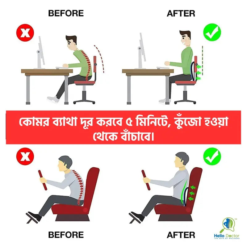 ঘরে, অফিসে, শুয়ে-বসে মাত্র ২ মিনিটেই কোমরের ব্যাথা বা ব্যাকপেইনকে নির্মূল করুন স্থায়ীভাবে! ম্যাজিক অর্থো স্ট্রেচার
